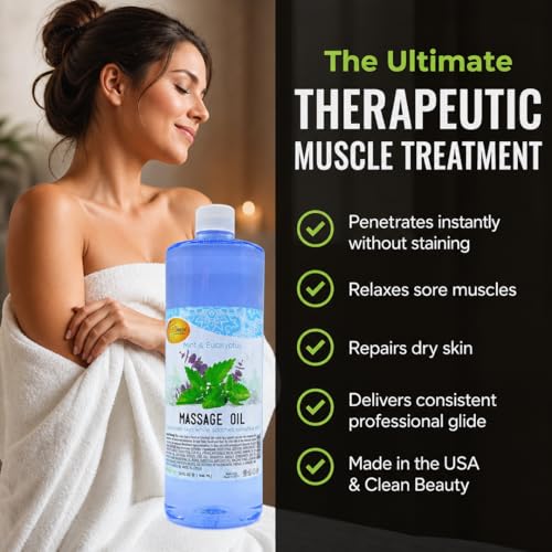 SPA REDI Mint Eucalyptus Massage Oil 32 oz - Fast-Absorbing, Professional Spa Quality
