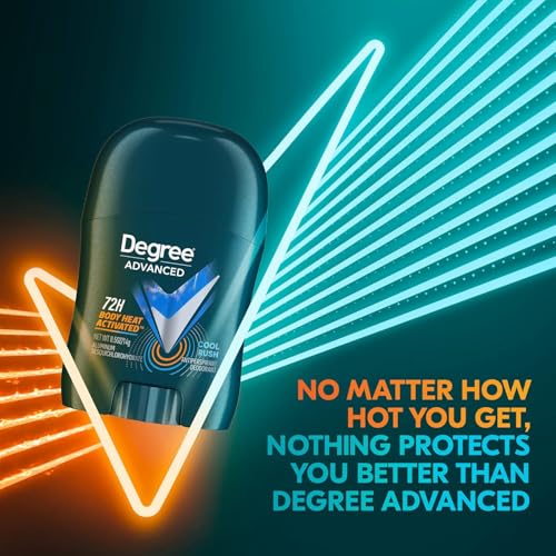 Travel Size Deodorant Men 24-Pack - Cool Rush 72H Body Heat Activated Antiperspirant