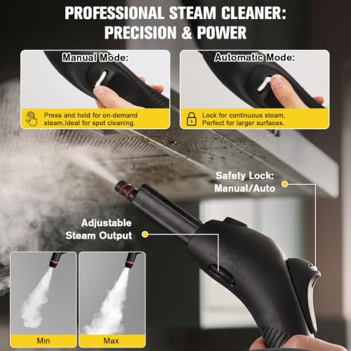 Waitbird Multi-Purpose Steam Cleaner - White, 4.5 Bar 300°F Deep Steam for Tile & Grout