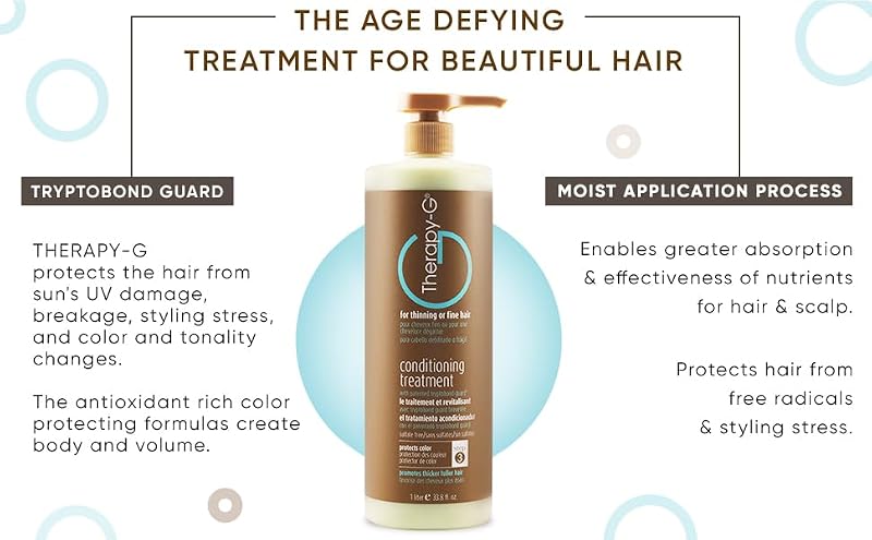 Therapy-G Conditioning Treatment for Fine & Thinning Hair 8.5 Fl Oz (250 ml) – 100% packaging variant
