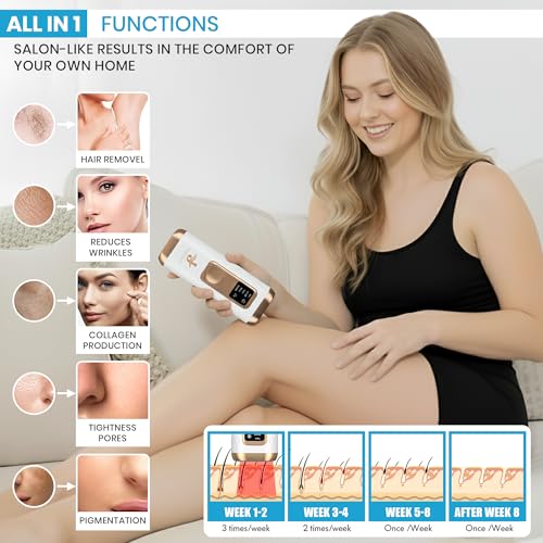 IPL Laser Hair Removal Device for Face & Body - Permanent Hair Removal for Women & Men