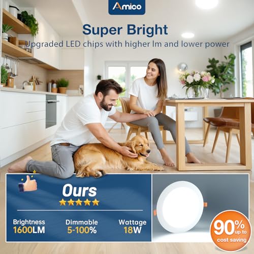 Amico 12 Pack 8-Inch White LED Recessed Canless Downlights with 5 CCT Options