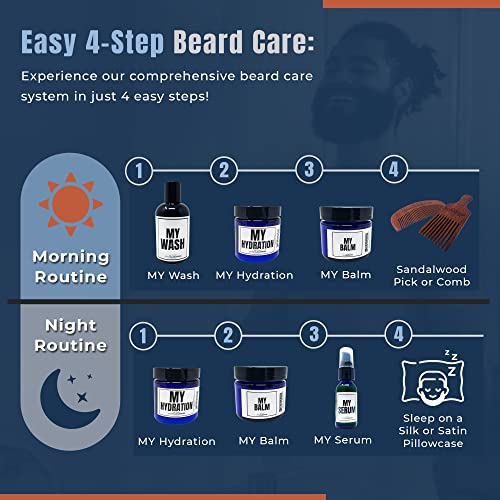 Evan Alexander Fine Grooming MY Serum Beard Oil for Men's, Fresh, 1 Fluid Ounces