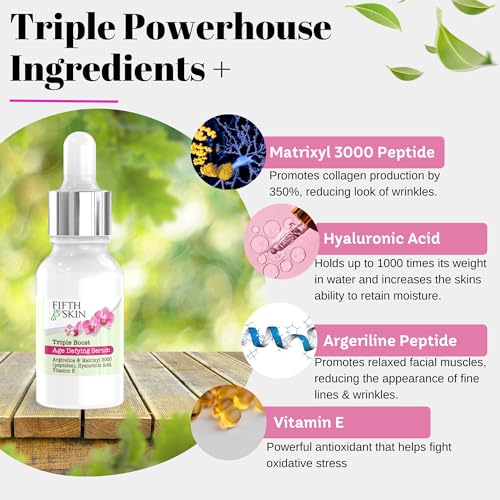 Triple Boost Age Defying Eye Serum ? 3 Antiaging Ingredients in 1 w/Argireline, Peptides & Hyaluronic Acid ? Moisturize & Reduce look of Wrinkles & Lines - Made in USA /.5 oz.