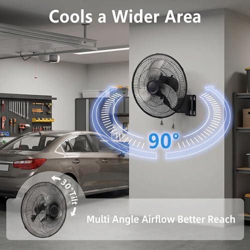 ZMRTDWO 18 Inch Oscillating Wall Mount Fan 3 Speed High Velocity Cooling