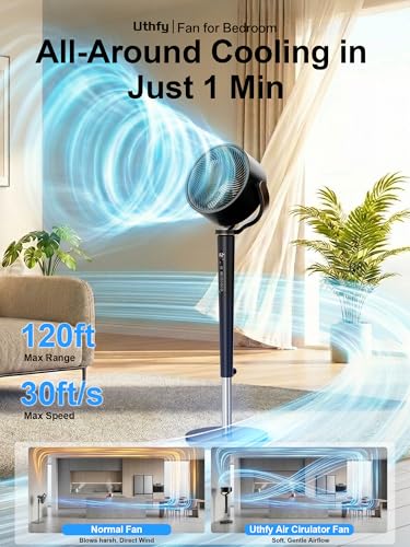 Uthfy 46 Inch Oscillating Pedestal Fan with Remote, 16 Speeds & 4 Modes, Quiet Tall Standing Fan with Timer