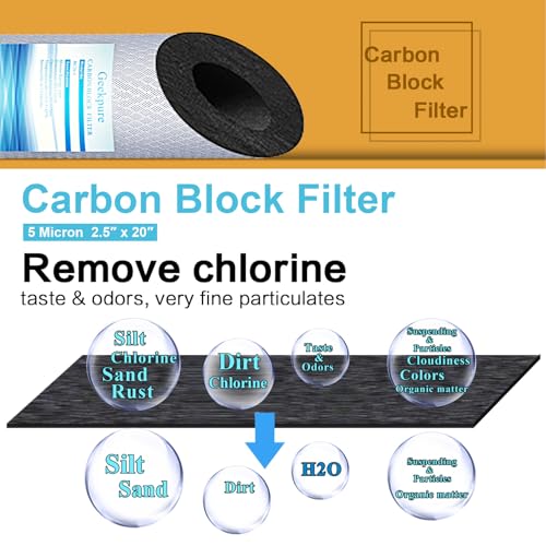 Geekpure 20 Inch Carbon Block Whole House Water Filter - 5 Micron, 4 Pack