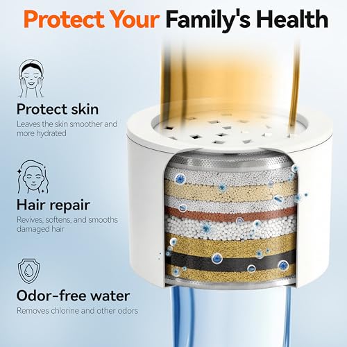MakeFit Nickel Brushed Filtered Rain Shower Head & Handheld Combo High Pressure 12'' Dual Shower System with Water Softener