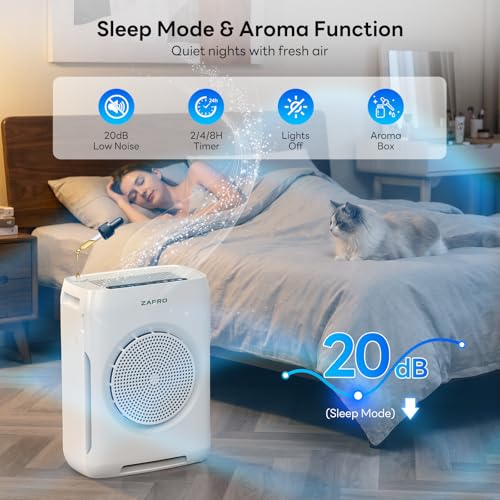 ZAFRO HEPA Air Purifier for Large Rooms Up to 3500 Sq.Ft - Bright White