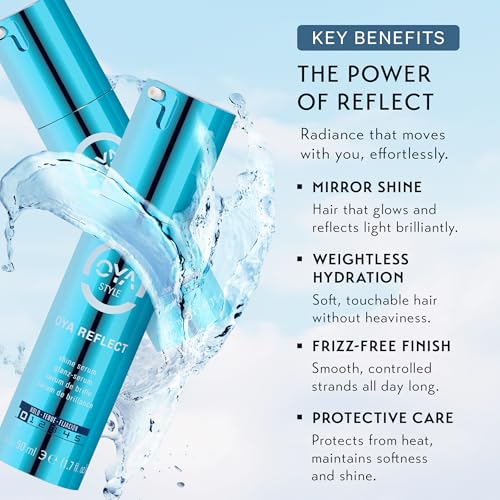 OYA Reflect Hair Shine Serum 50ml (1.7 Fl Oz) Anti-Frizz & Smoothing Lightweight