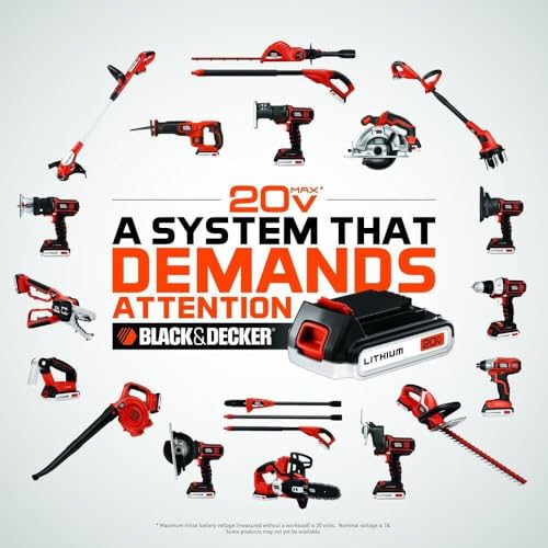 20V MAX PowerConnect Lithium Ion Battery Pack - 1.5 Ah, 2 Pack for Cordless Tools - Variation of THIS listing