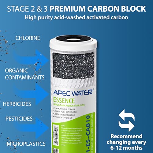 APEC Water MAX ES75 1 Year Replacement Filter Set for ROES-75 - High Capacity 75 GPD