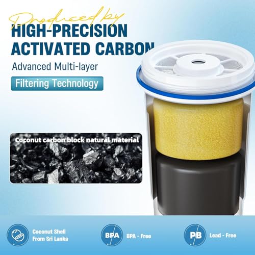 Water Filter Replacement for Zero Pitcher ZR-001 - Variation 12