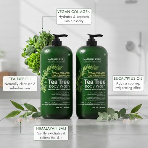 Tea Tree Body Wash - 16 Fl Oz, Pack of 2 - Cruelty-Free, Sulfate & Paraben-Free