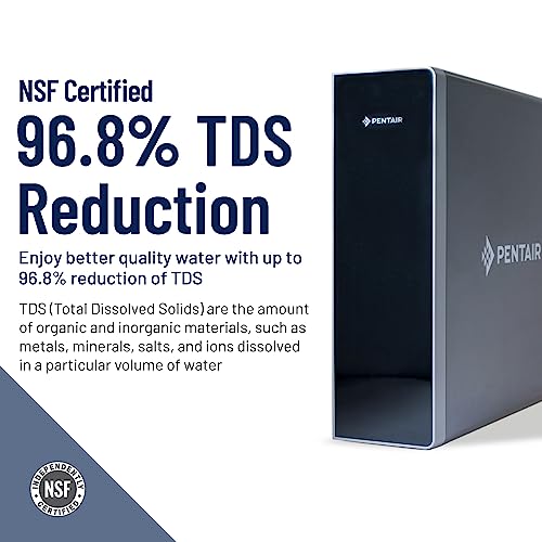 Twin Pack Water Filter Replacement for Tankless RO Systems - Carbon & Composite Filters