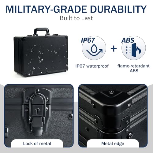 MoyRetty Professional Barber Case with Cap, 16.5" x 12.4" x 7", with Single-Lock System
