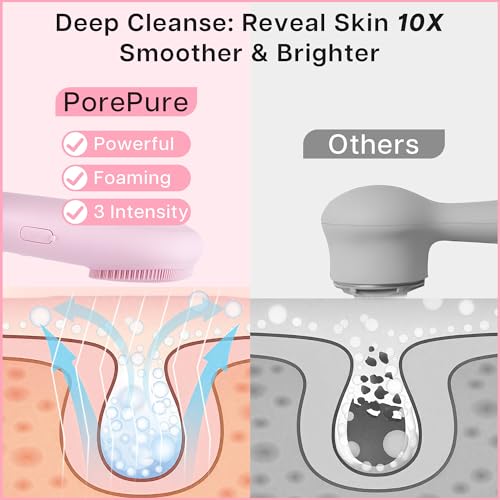 2-in-1 Silicone Facial Cleansing Brush & Blackhead Remover - Waterproof Skin Spatula Duo