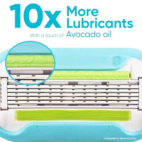 Women’s 5-Blade Razor Blade Refills for Gillette Venus Extra Smooth - 8 Count