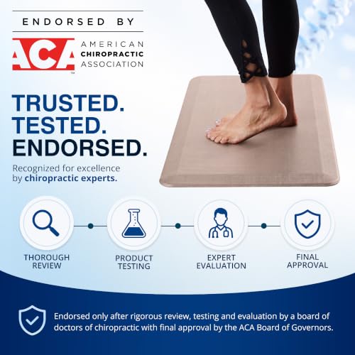 Anti Fatigue Floor Mat 20x39 Inch Rose Gold - Cushioned Standing Desk & Kitchen Rug