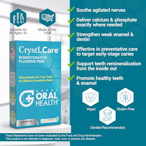 Tooth Sensitivity Treatment Strips for Enamel Remineralization - 14 Count