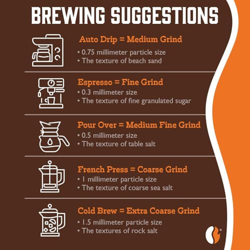 Fresh Roasted Colombian Whole Bean Coffee - 5 lb Medium Roast - Kosher, Nitrogen-Flushed, Single Origin, Ground Optional - Variation of Colombian / 80 Ounce