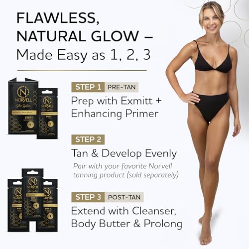 Norvell Glow System Trial Kit ? 5-Step Sunless Tanning Essentials with Exmitt, Primer, Cleanser, Body Butter & Prolong ? Reusable Travel Pouch