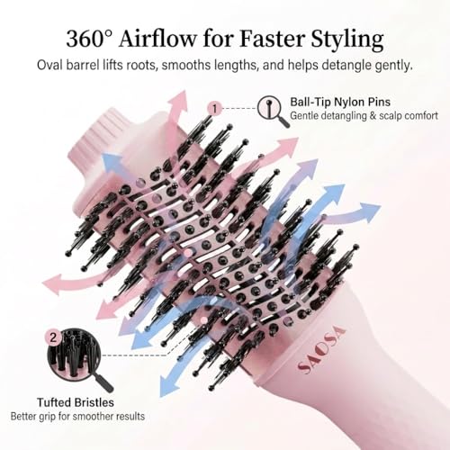 Professional 4-in-1 Titanium Ionic Hair Dryer Brush Volumizer for Medium to Long Hair - Pink