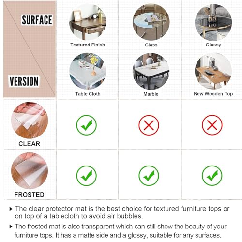 LovePads Clear 2mm Thick Plastic Table Cover Protector 46 x 84 Inch - Rectangular