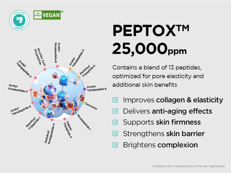 PoreXsome V.Peptox Jelly Toner with 13 Peptides & Hyaluronic Acid - Pack of 2, 5.07 fl oz