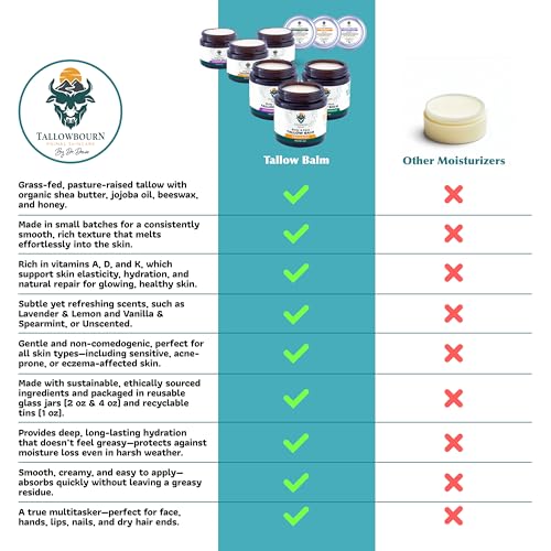 Grass Fed Beef Tallow Balm for Face and Body with Shea Butter, Organic Jojoba Oil, Honey, and Beeswax ? Beef Tallow for Skin ? Lavender and Lemon ? 4 oz