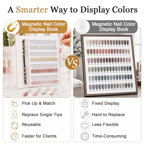 Magnetic Nail Swatch Book with 96 Tips Leather Display Kit - White