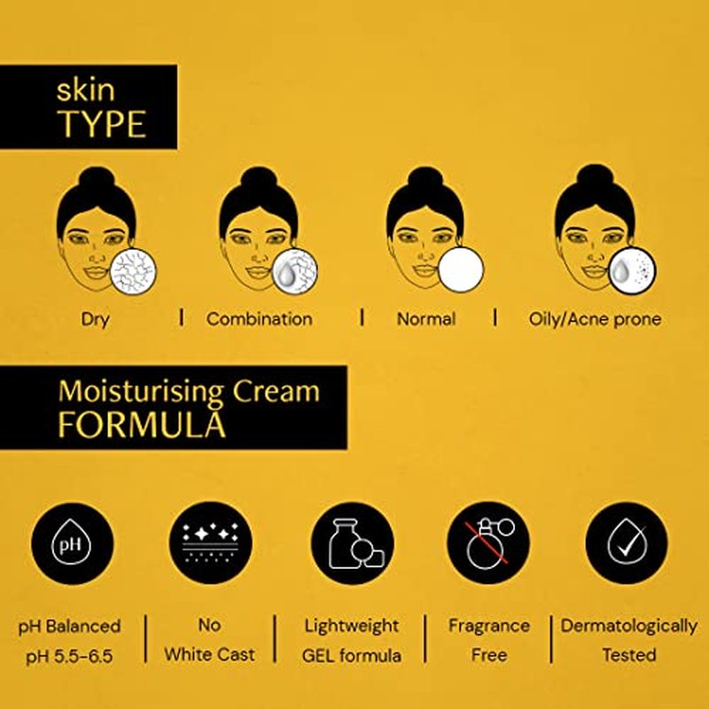 Deconstruct Face Gel Sunscreen SPF 50 + and PA+++ | Gel based sunscreen for oily, combination, acne prone & normal skin| Broad spectrum sunscreen, No White Cast, Lightweight - 50g each, pack of 3