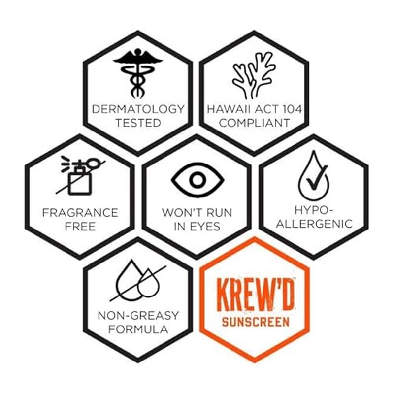 Ergodyne KREW¡¯D 6355 Sunscreen Lotion, Broad Spectrum SPF 50, Water Resistant, 32 oz, White