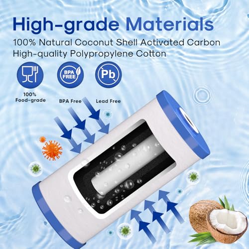ICEPURE 5 Micron 10x4.5 Whole House Sediment & Carbon Water Filter Set - PP Cotton + Activated Carbon, 4 Pack