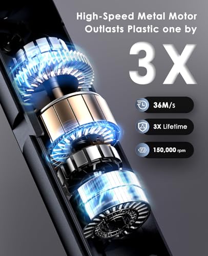 OSOU Ionic Hair Dryer Space Grey - High-Speed Brushless Motor & Negative Ions
