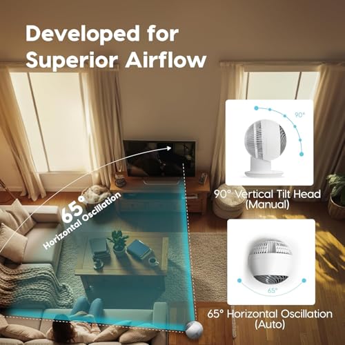 Air Circulator Fan with Remote Control 5 Speeds Quiet Oscillating White