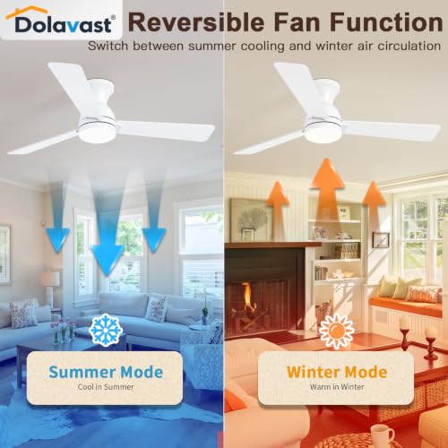 48-Inch White Flush Mount Ceiling Fan with Lights and Remote Control