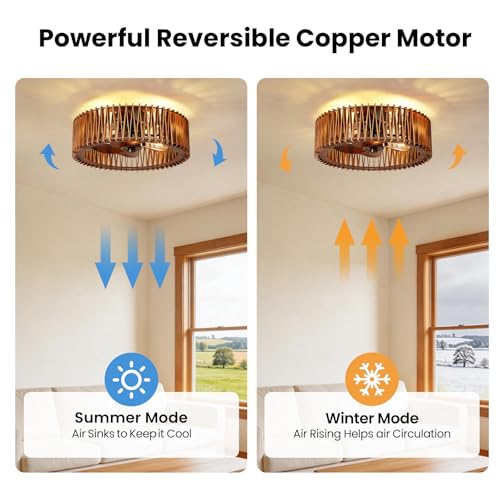 20-Inch Flush Mount Ceiling Fan with Light and Remote - Wooden Cage Low Profile Farmhouse N