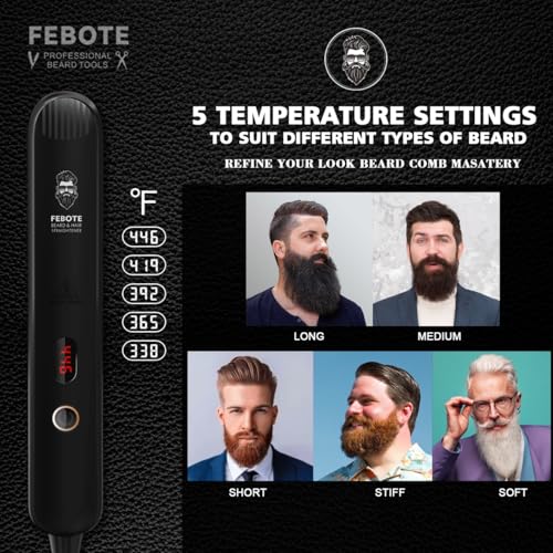 Beard Straightener Kit with Oil, Balm, Comb, Scissors - 5-in-1 Grooming Set