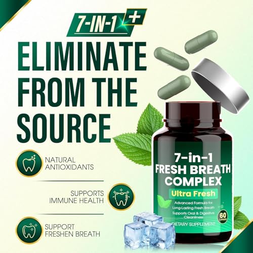 Hochornk Breath Freshener Capsules 7-in-1 Mint & Chlorophyll for Bad Breath - Variation 1