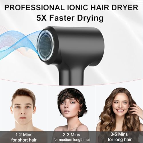 ZPP High Speed Ionic Hair Dryer with Brushless Motor - Dark Gray
