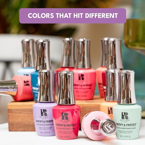 RC Red Carpet Manicure Fortify & Protect LED Gel Top Coat ? High Shine Top with Vitamin A & Biotin, Long-Lasting, Strengthens Nails, No Chipping or Peeling (0.3 Fl Oz) (Pack of 2)