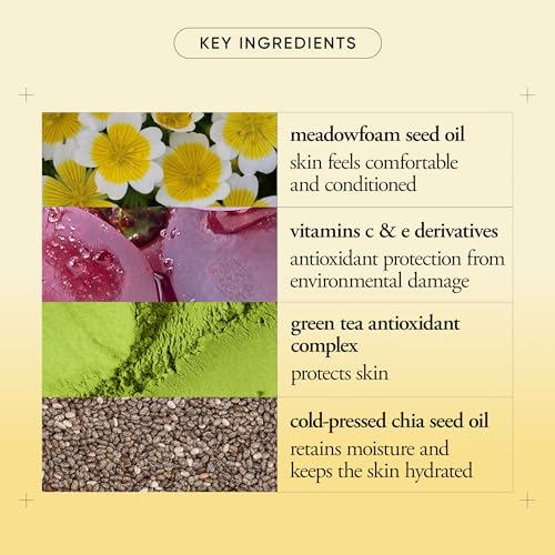 Philosophy Purity Made Simple Pore Face Moisturizer with Green Tea & Vitamins - 4.7 Fl Oz - Sensitive Skin Hydrating Cream