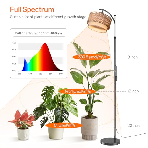 Adjustable Indoor Grow Light for Plants - Full Spectrum LED 65-72.8in Stand