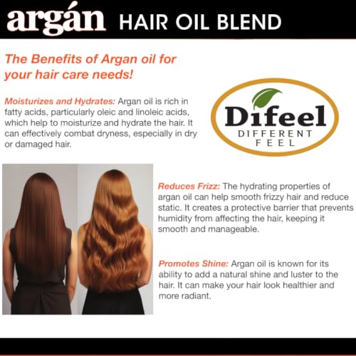 Argan Hair Oil Blend 7.1 oz Pack of 4 - Moisturizes & Adds Shine