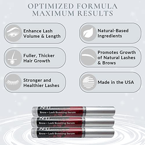 Nicole + Brizee Brow & Lash Serum ? Natural Formula with Biotin, Squalene, Ubiquinone, Wheat & Soy Amino Acids, Provitamin B5 ? Supports Thicker, Fuller Lashes and Brows ? Made in The USA - 2 Pack
