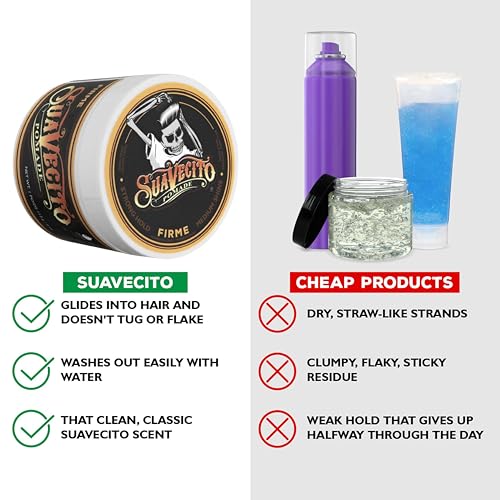 Suavecito Pomade Firme Strong Hold Hair Pomade 4 oz - 2 Pack, Medium Shine, Water-Based, Easy Wash Out, All-Day Style