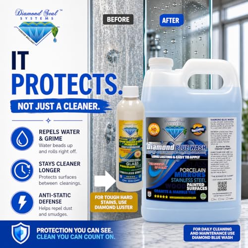 Nano-Tech Multi-Surface Glass & Surface Cleaner Spray 128 Oz - USA Made