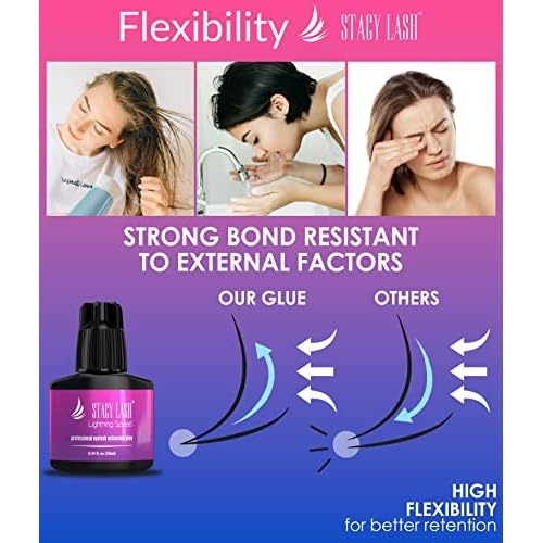 Lightning Speed Eyelash Extension Glue 10ml & Extra Bonder 15ml - Stacy Lash/Black Adhesive 0.3Sec Drying Time/Retention ? 6-8 Weeks/Super Sealer/Reduces Glue Fumes/Professional Supplies
