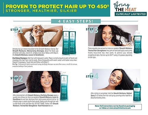 SMOOTHMOISTURE Leave-in Conditioner 8 oz - Long-Lasting Heat Protection & Nourishing Oils